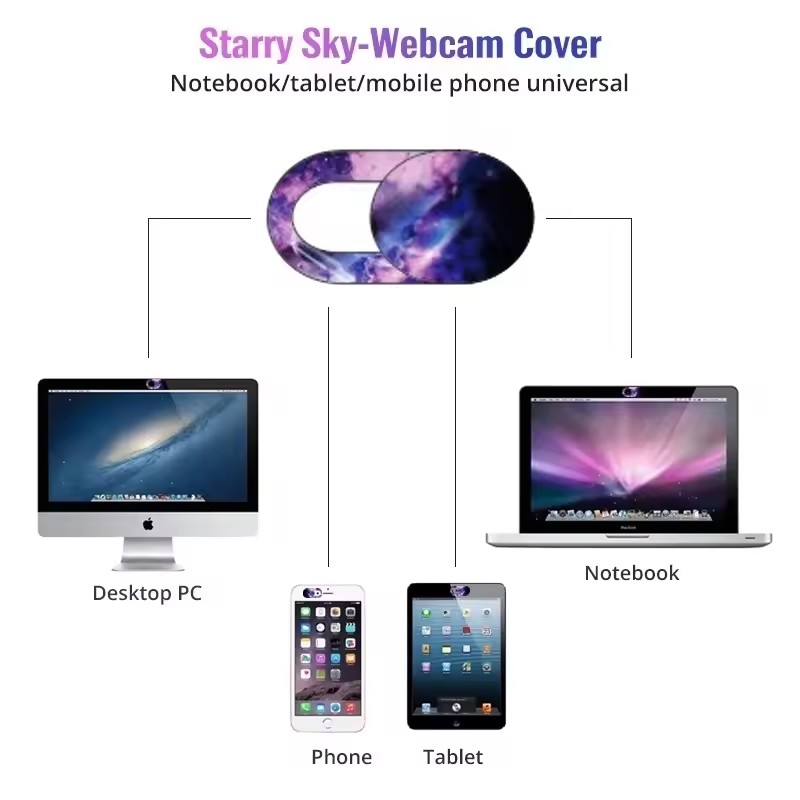 Webcam Cover Laptop Camera Sli - Camera Lens Protector review and price