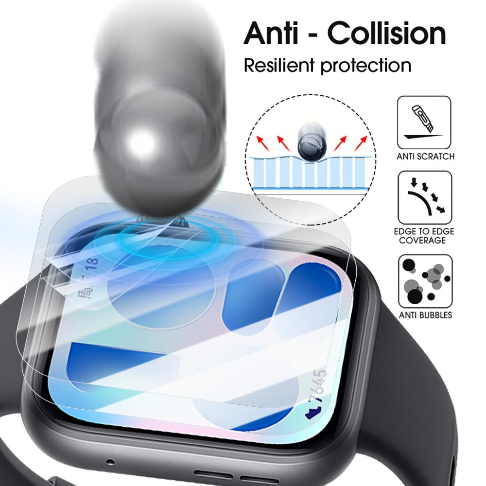 Soft Flexible Hydrogel Protect - Flexible Tpu Film review and price