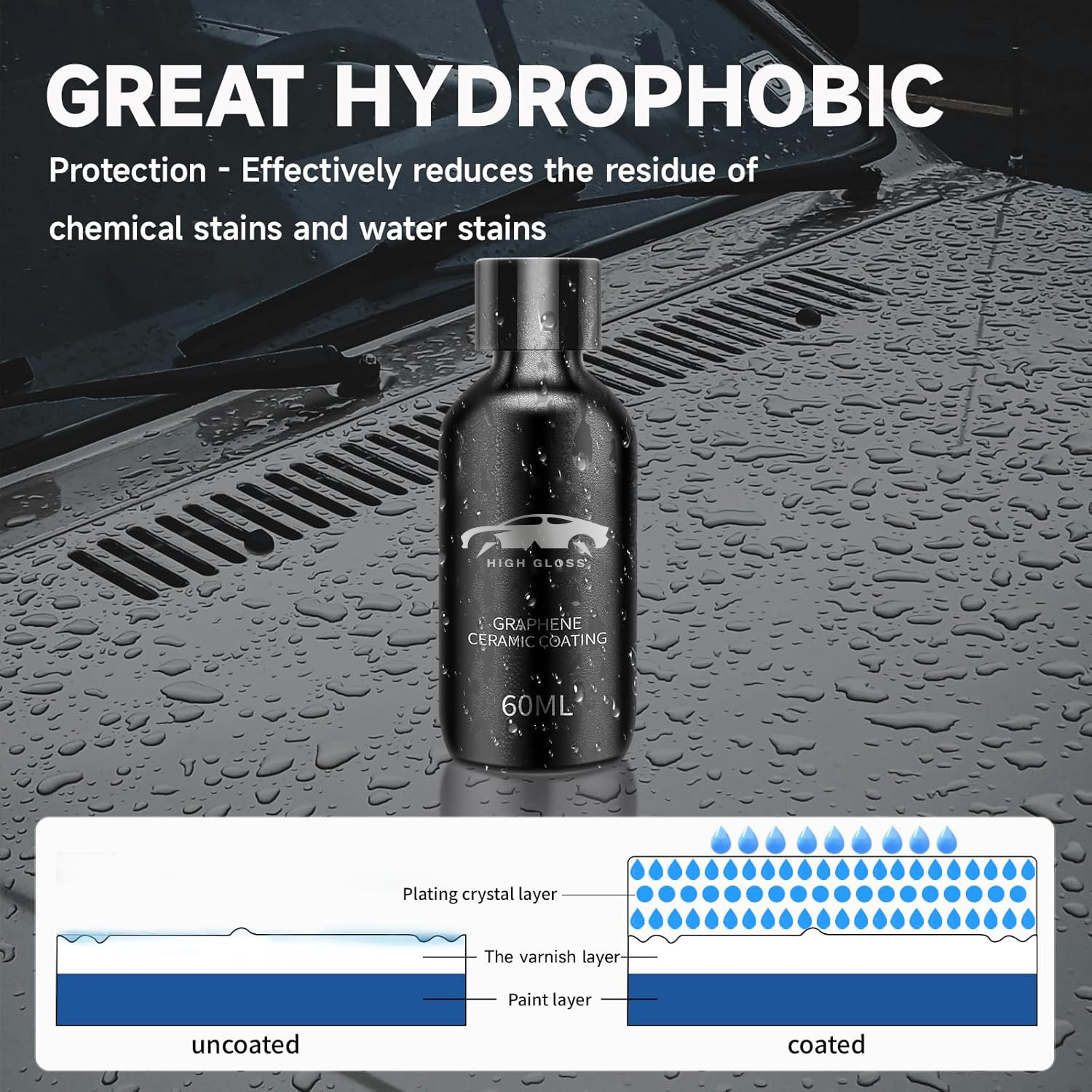 Graphene Ceramic Coating 10H C - Nano Liquid Coating review and price
