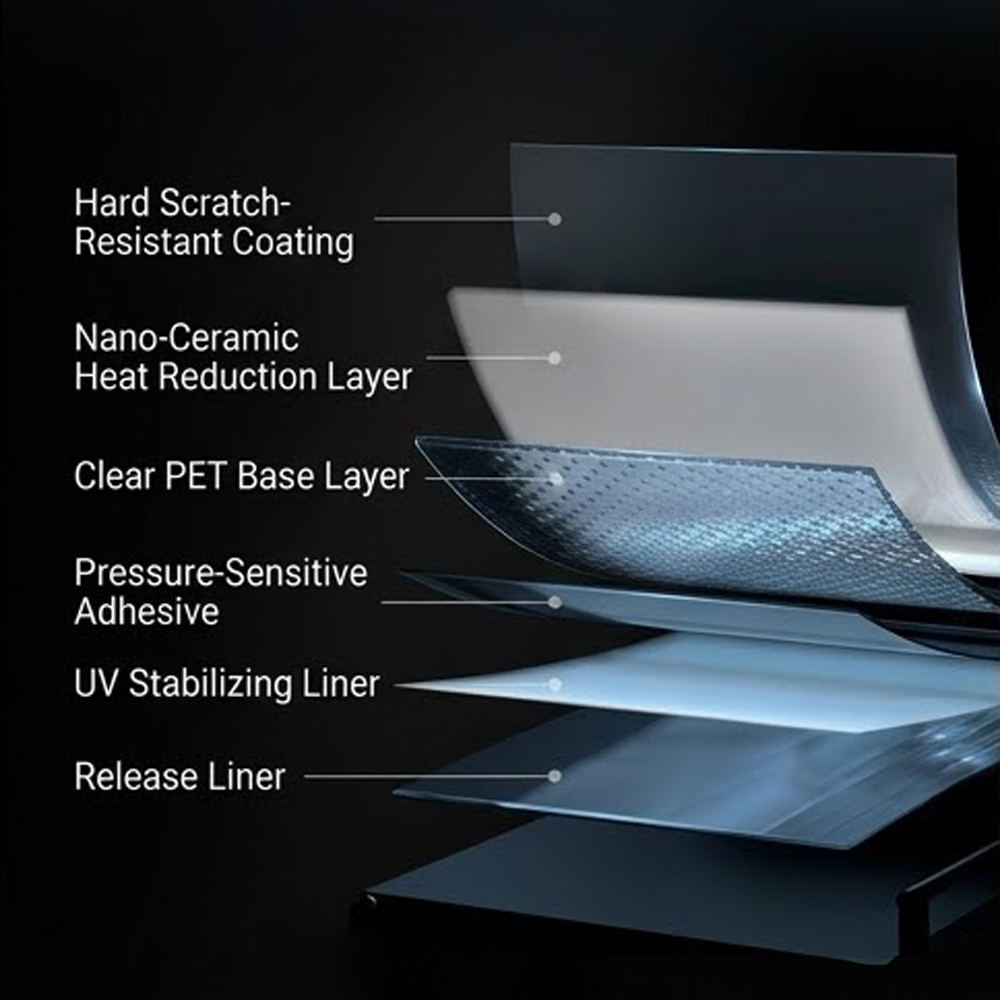 Car Window Film Ceramic Privac - Glass Protector Auto review and price