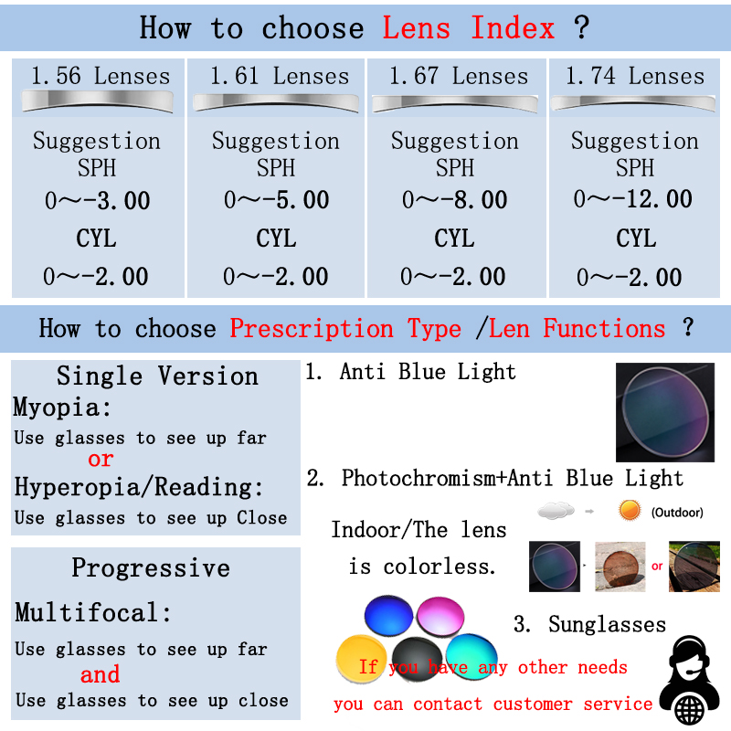 Optical Retro Round Men  Women - Anti Blue Light Film review and price