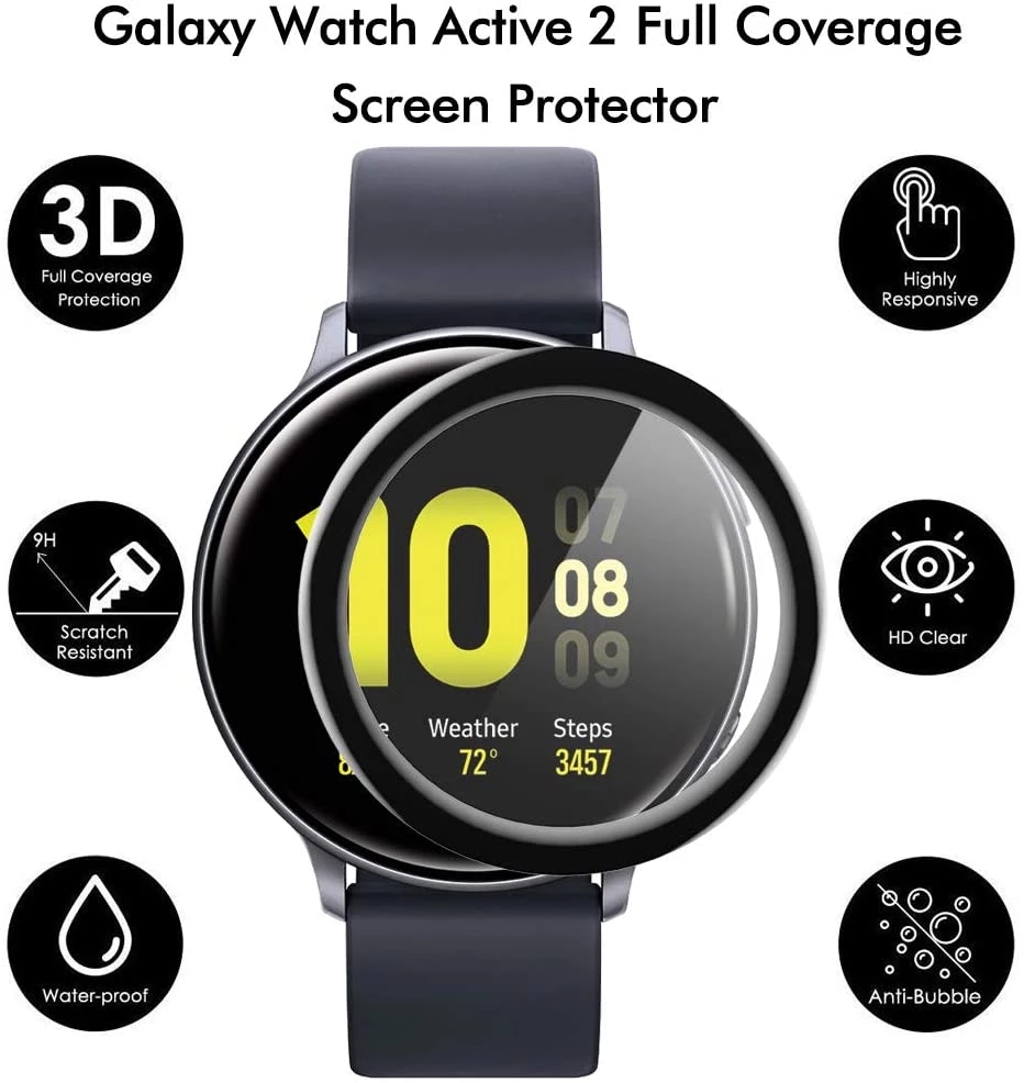 20D Screen Protectors Film Sof - Curved Edge Screen review and price