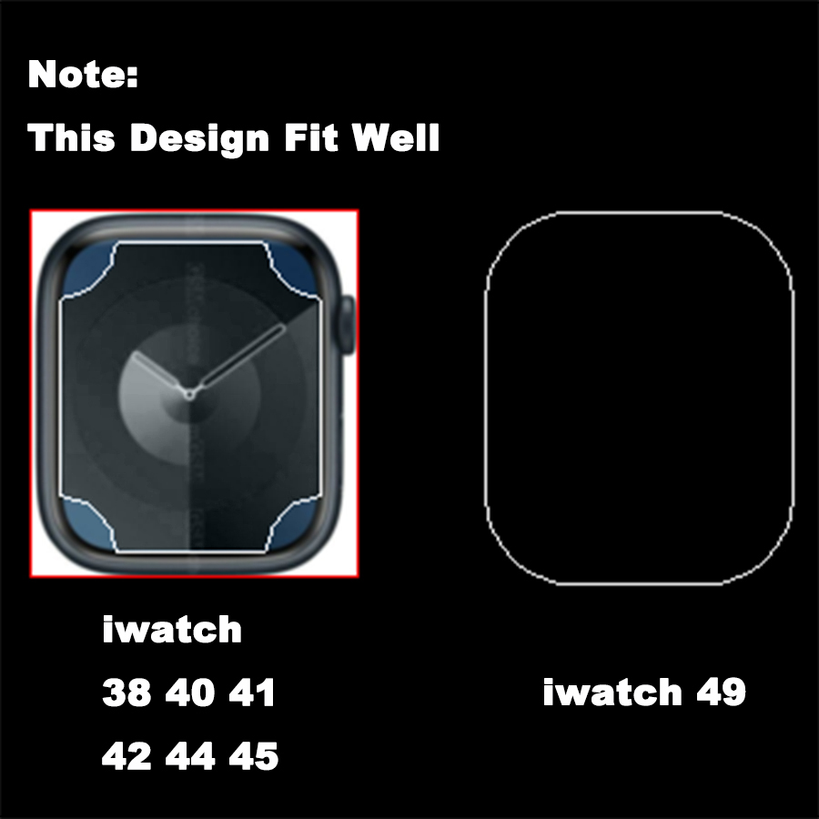 10Pcs Privacy Hydrogel Screen  - Privacy Screen Protector review and price