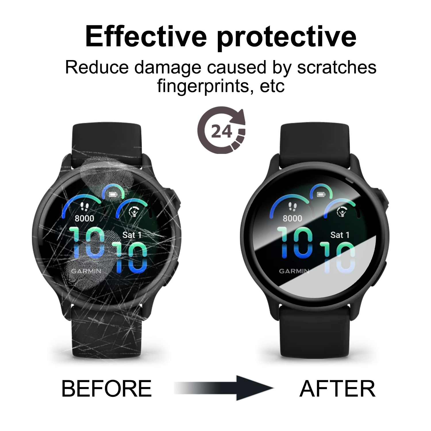 Flexible Screen Protectors for - Curved Edge Screen review and price