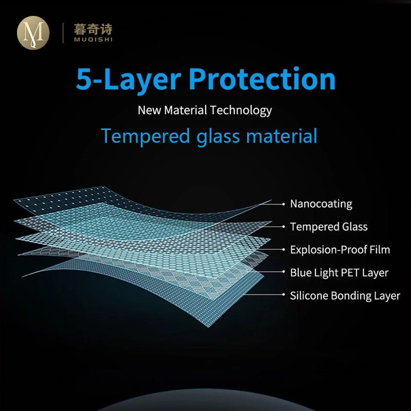 For Lexus is200t is300 is300h  - Glass Protector Auto review and price