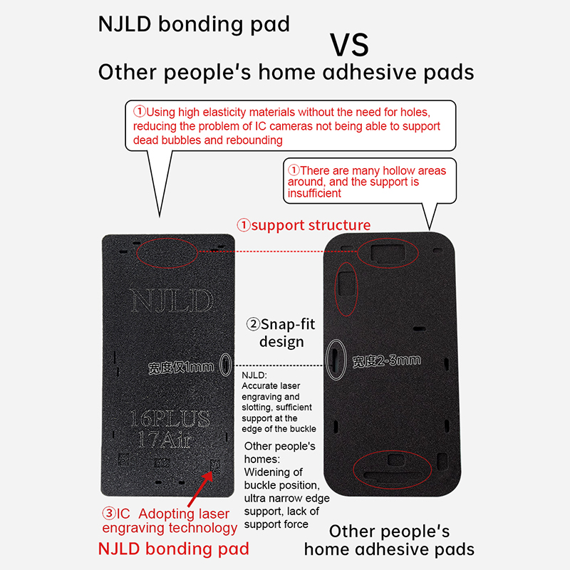 In Frame Laminating Mold Mat L - Screen Alignment Tool review and price