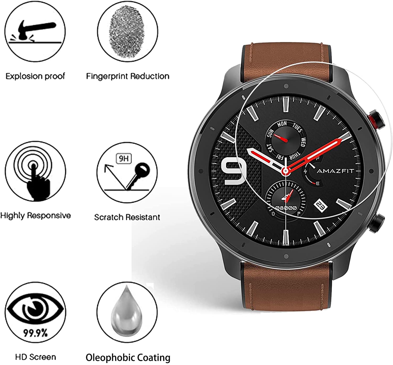 9H Tempered Glass Film For Ama - Smartwatch Screen Film review and price