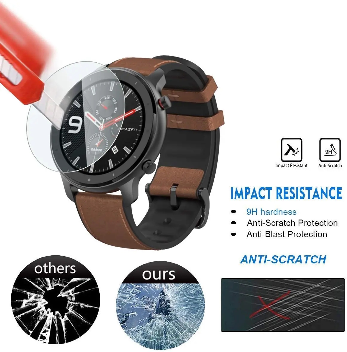9H Tempered Glass Film For Ama - Smartwatch Screen Film review and price