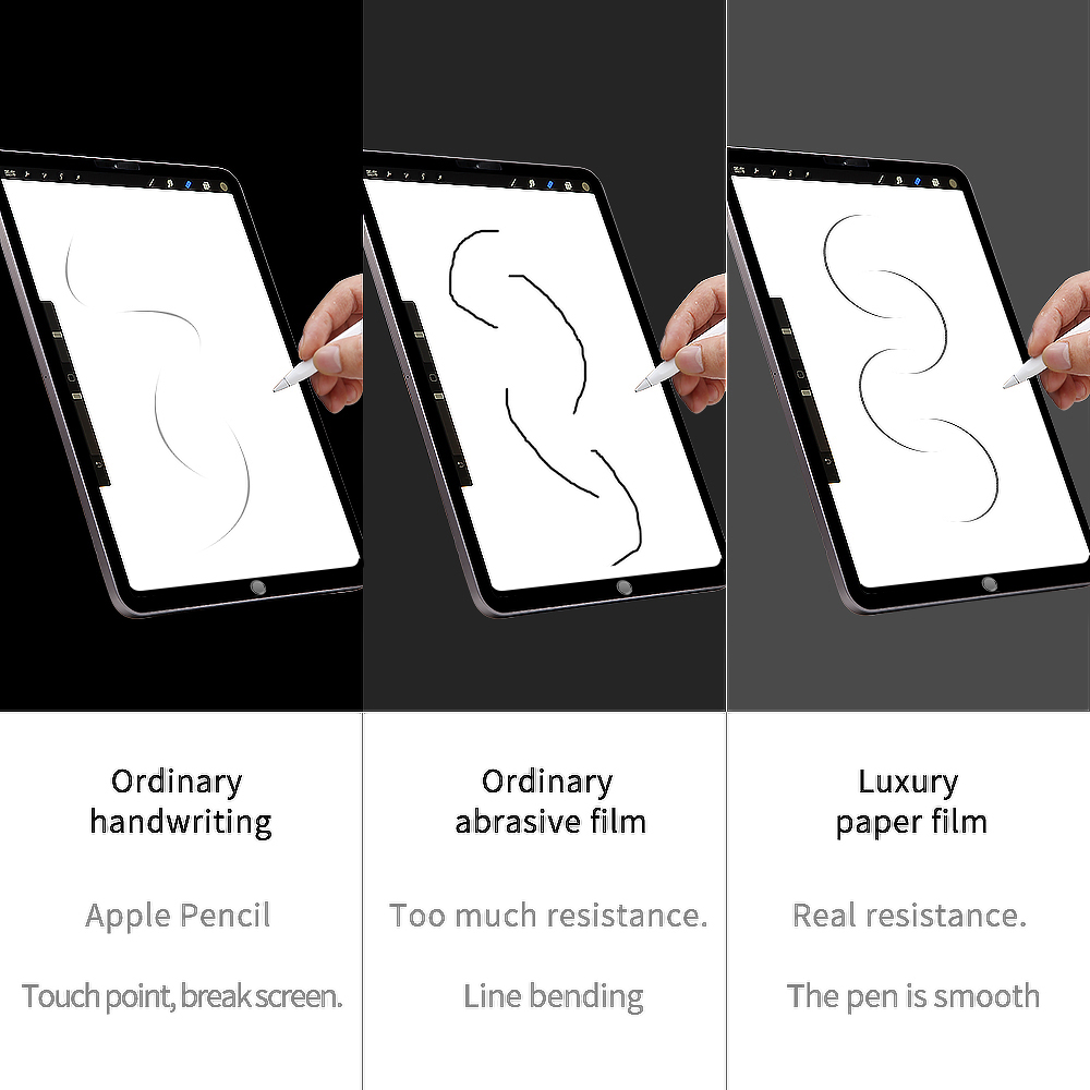 2pcs Paper feel Film PET Anti  - Matte Anti Glare Screen review and price