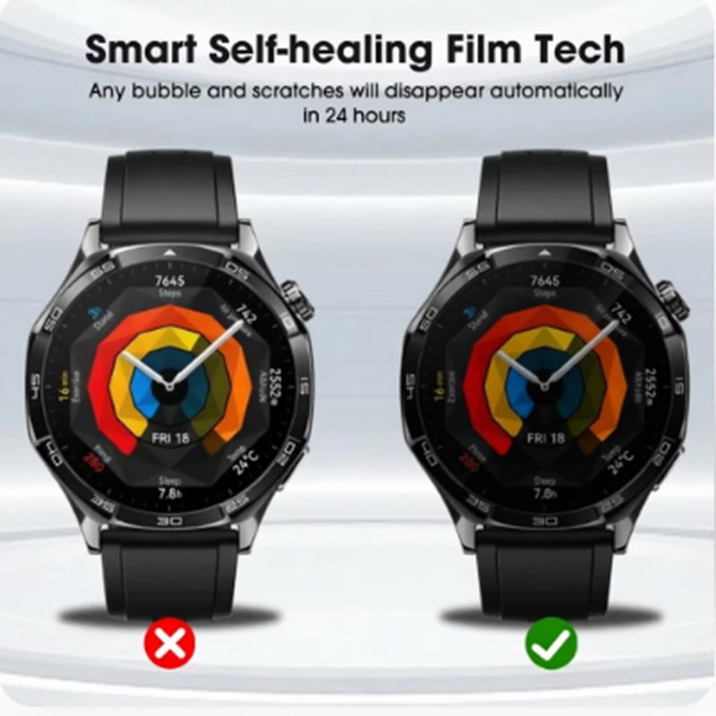 5Pcs Privacy Hydrogel Film For - Privacy Screen Protector review and price